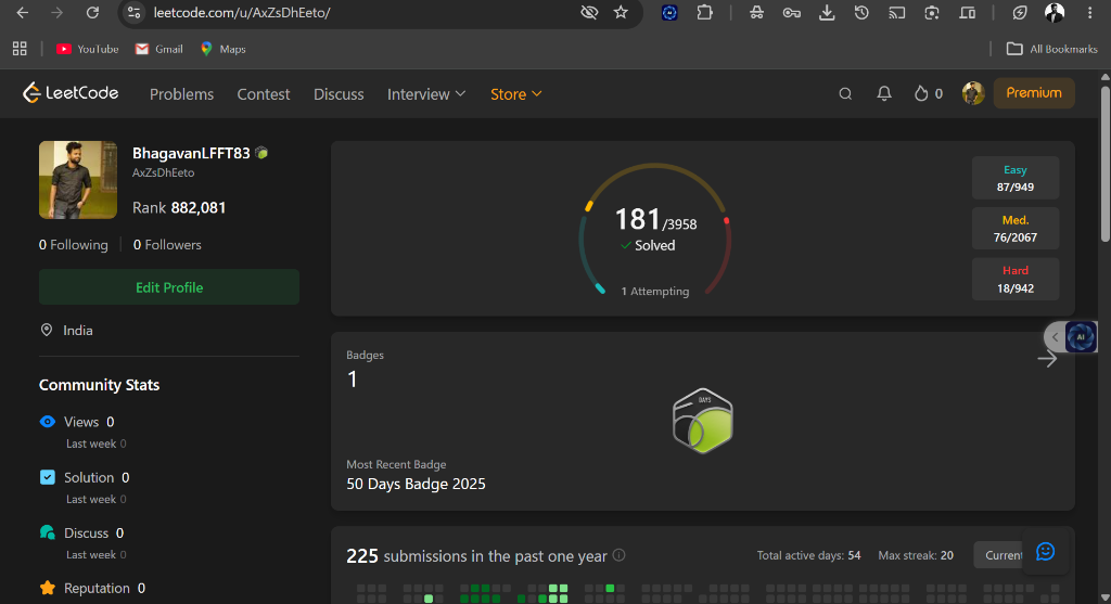 LeetCode Profile